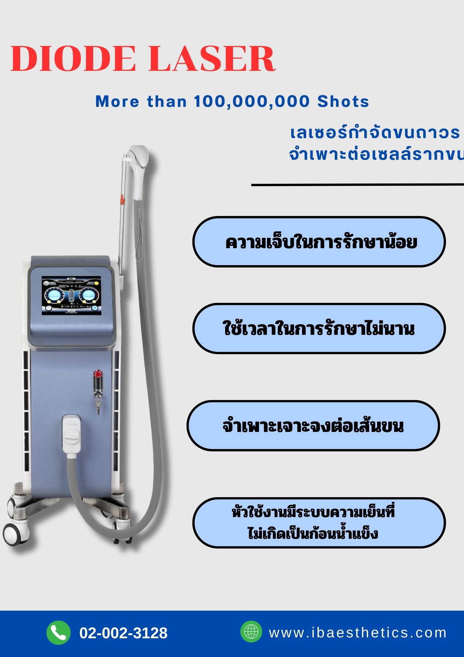 Diode Laser คืออะไร แล้ว ช่วยอะไรได้บ้าง? รูปที่ 1