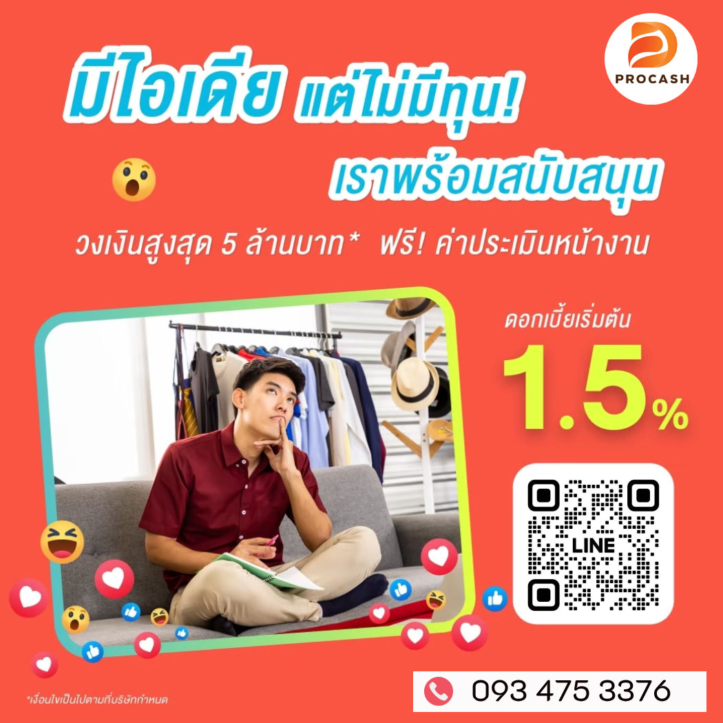 สินเชื่อเพื่่อธุรกิจ รูปที่ 1