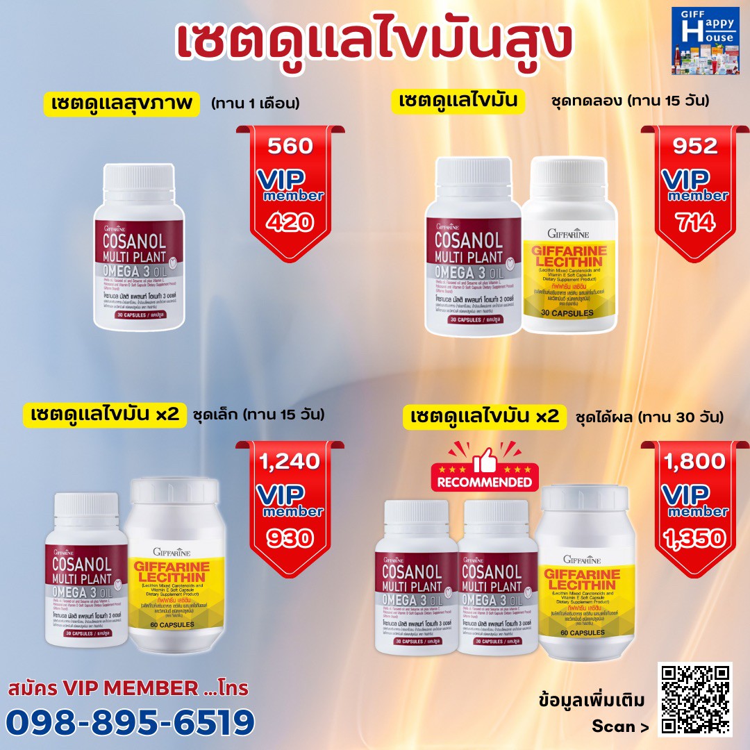 ด่วนที่สุด‼️ หากคุณมีอาการเหล่านี้ 🚨 ไขมันในเลือดสูง 🚨 ภัยเงียบ! อันตรายอย่าปล่อยไว้ ‼️ รูปที่ 1