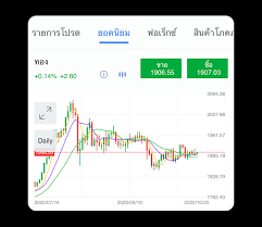 เทรดหุ้นออนไลน์ อยู่ที่ใหนก็ทำได้