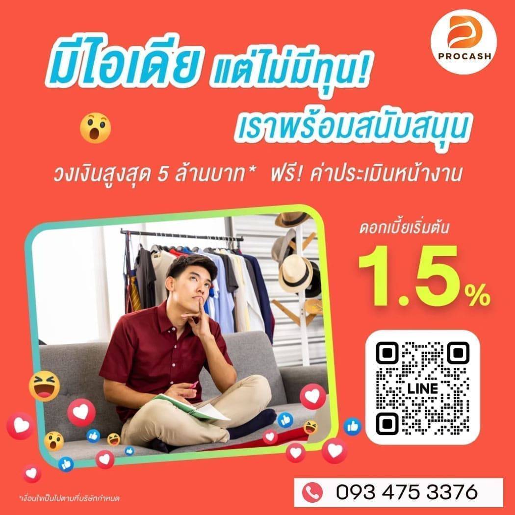 สินเชื่อเพื่อกิจการ รูปที่ 1