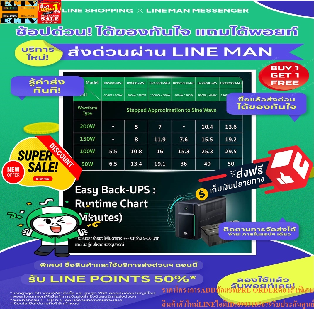 APCเครื่องสำรองไฟUPS EASY BV800I-MST800VA/480Wที่เอามาแทนBV800I-MSสเปกเหมือนBV800I-MSทุกประการฟรีSOUNDBARลำโพงบูลทูธพกพา รูปที่ 4