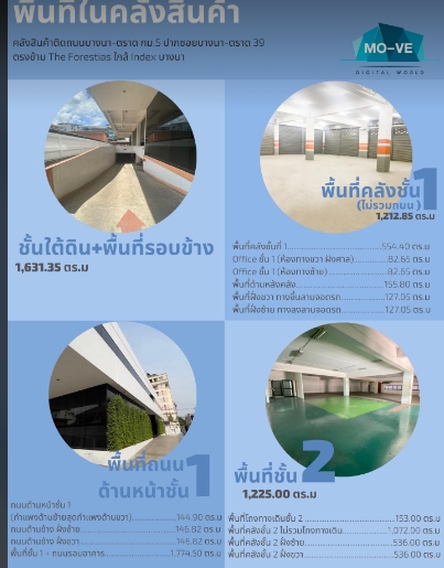 ให้เช่าพื้นที่ โกดัง โชว์รูม ติดถนนบางนา ใกล้ห้างเมกะ พื้นที่ 200-2,000 ตรม รูปที่ 1