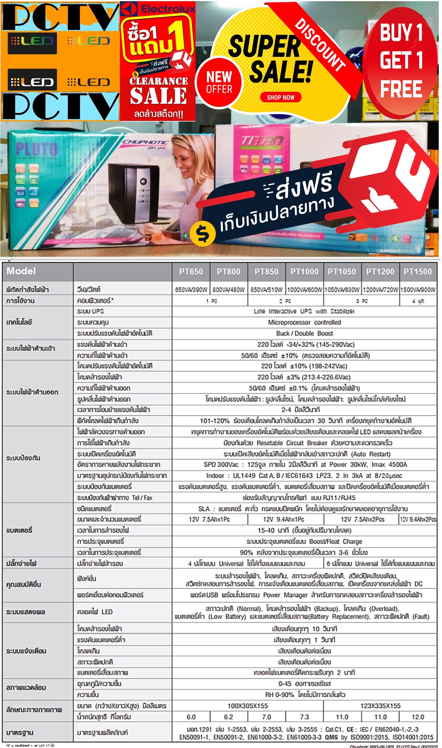 CHUPHOTIC PLUTOเครื่องสำรองกระแสไฟPT1000(1000VA/600W)ป้องกันไฟฟ้าลัดวงจรปรับแรงดันไฟฟ้าสูงต่ำ+ฟรีSOUNDBARลำโพงบูลทูธพกพา รูปที่ 4