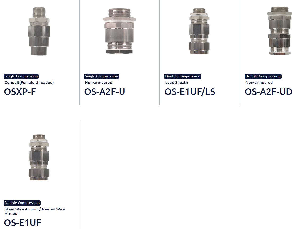 OSCG cable gland โลหะกันน้ำ Nickel brass stainless  รูปที่ 1