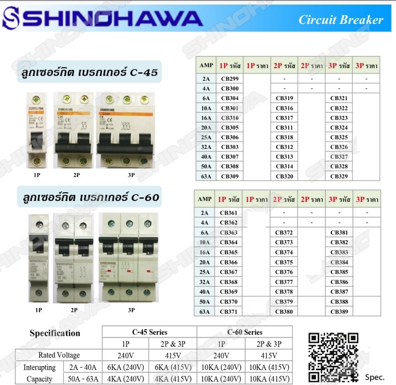 shinohawa ชิโนฮาวาเบรกเกอร์  รูปที่ 4
