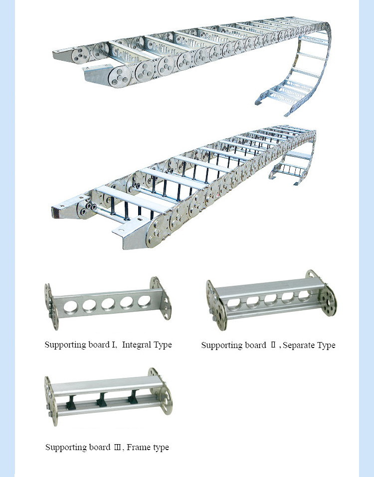 รางกระดูกงูเหล็ก-รางร้อยสายไฟเหล็ก-steel_drag_chain รูปที่ 6