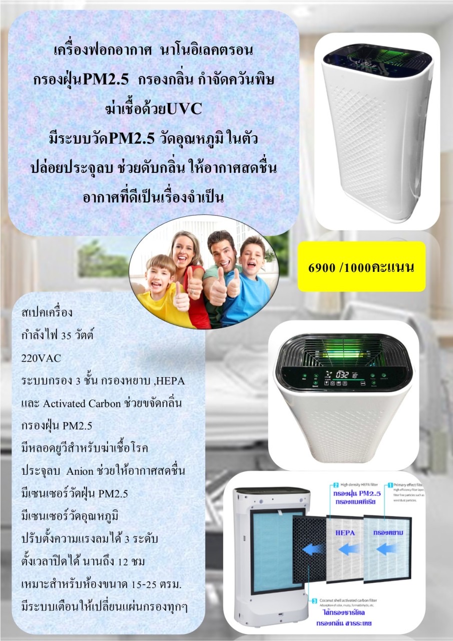 เครื่องกรองอากาศ รูปที่ 4