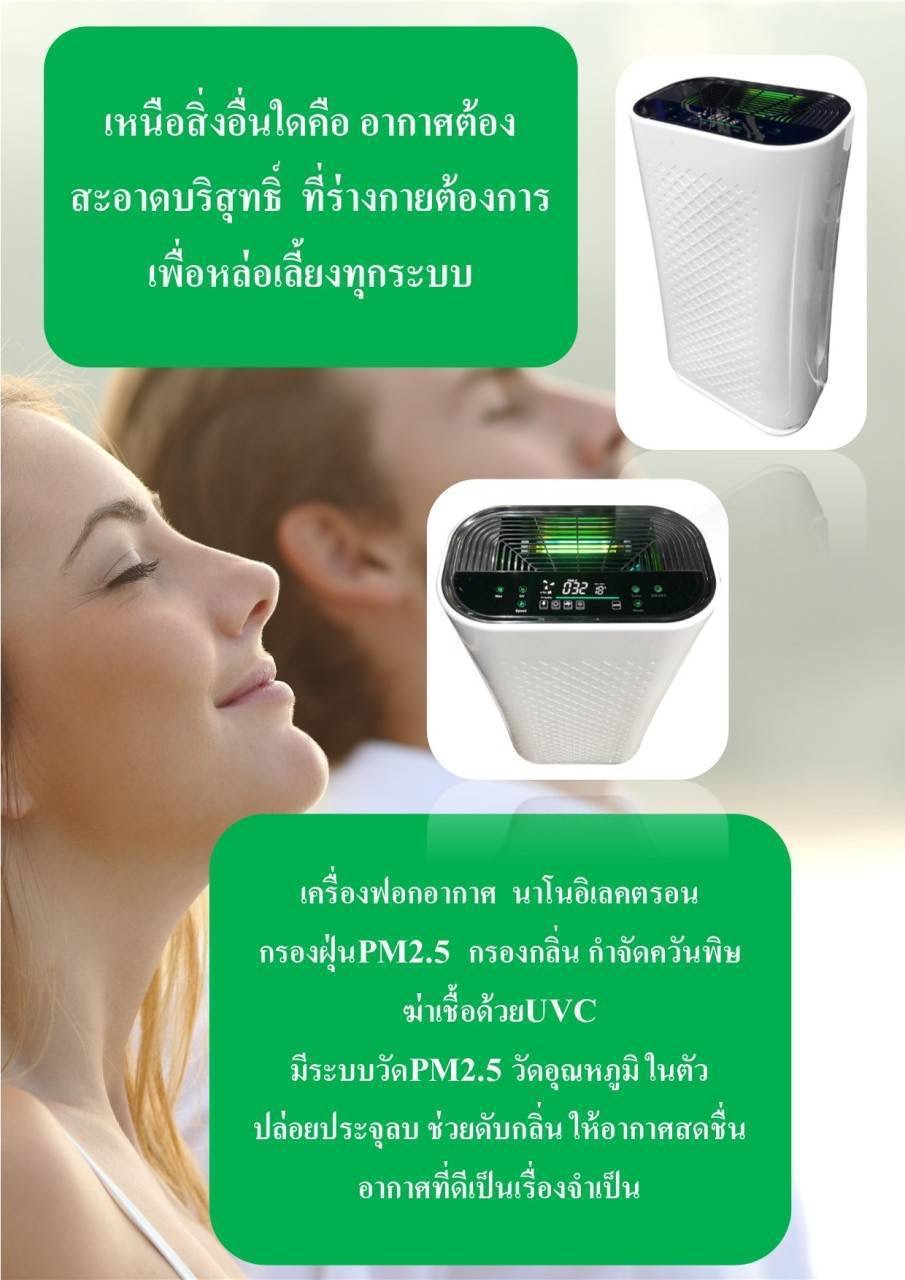เครื่องกรองอากาศ รูปที่ 3