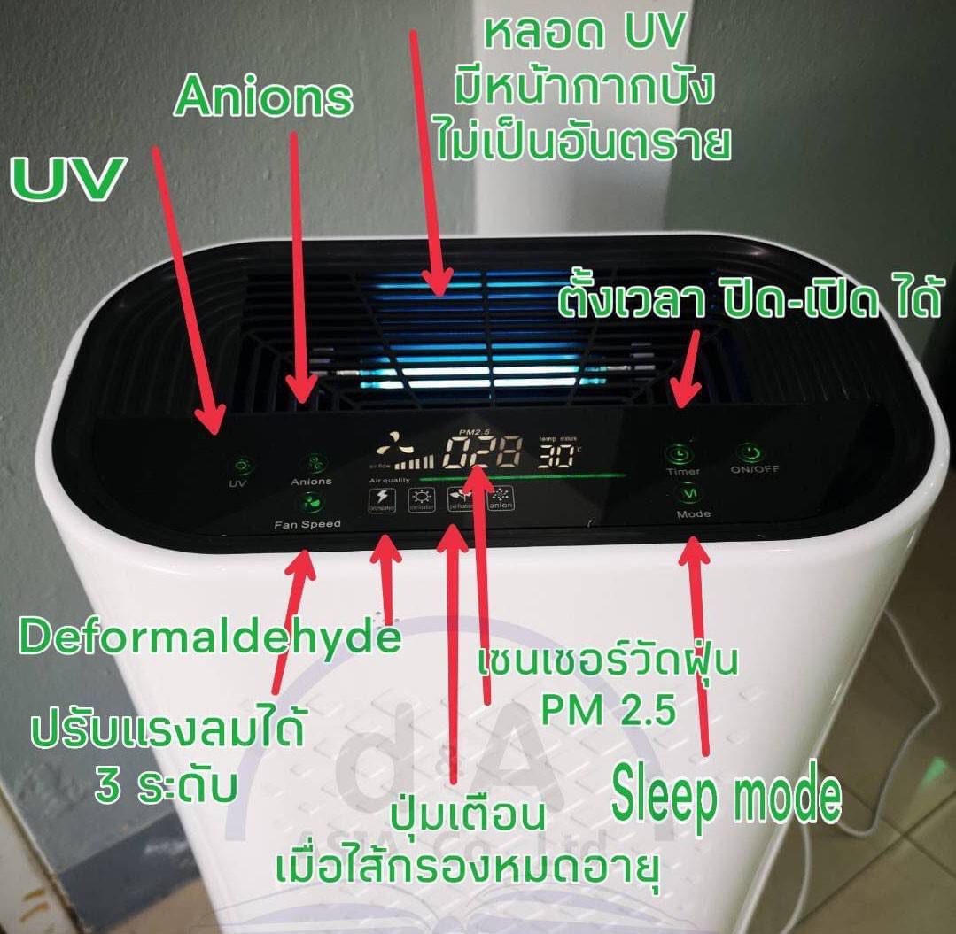 เครื่องกรองอากาศ รูปที่ 5