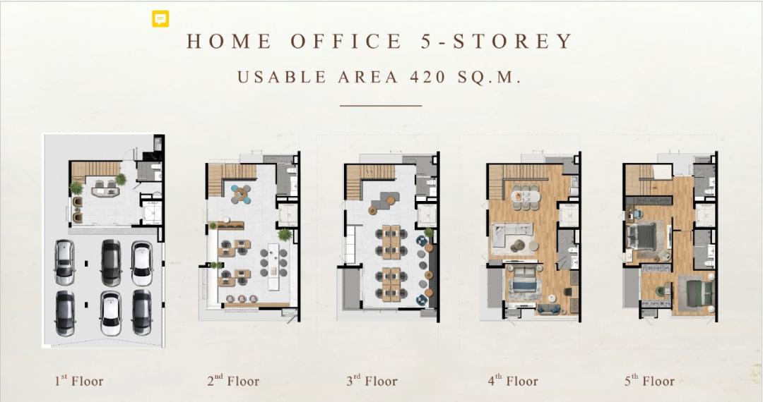 ให้เช่าHome Office 5 ชั้น พรีเมี่ยม เพลส มิกซ์ นวมินทร์ ซ.133 ติดถนนนวมินทร์ นวลจันทร์ 3 ห้องนอน  6 ห้องน้ำพื้นที่ใช้สอย 420 ตารางเมตร รูปที่ 1