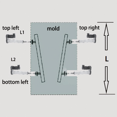 MTM-C100 Mould Online Width Adjustment and Taper Measurement รูปที่ 1