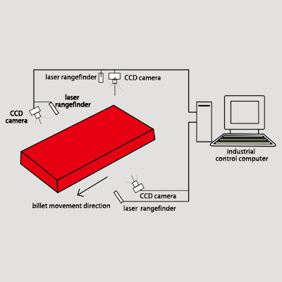 SCL-L102 High-Precision Billet (Cut-by-Weight) Cut-to-Length System รูปที่ 1