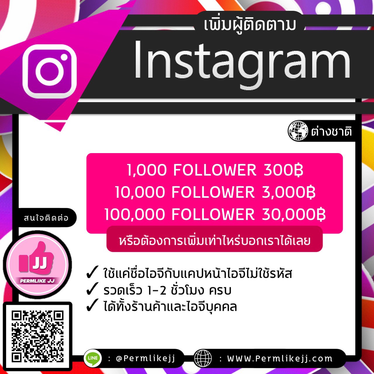 กลยุทธ์การตลาดออนไลน์ เมื่อธุรกิจออนไลน์เงียบเหงา รูปที่ 4