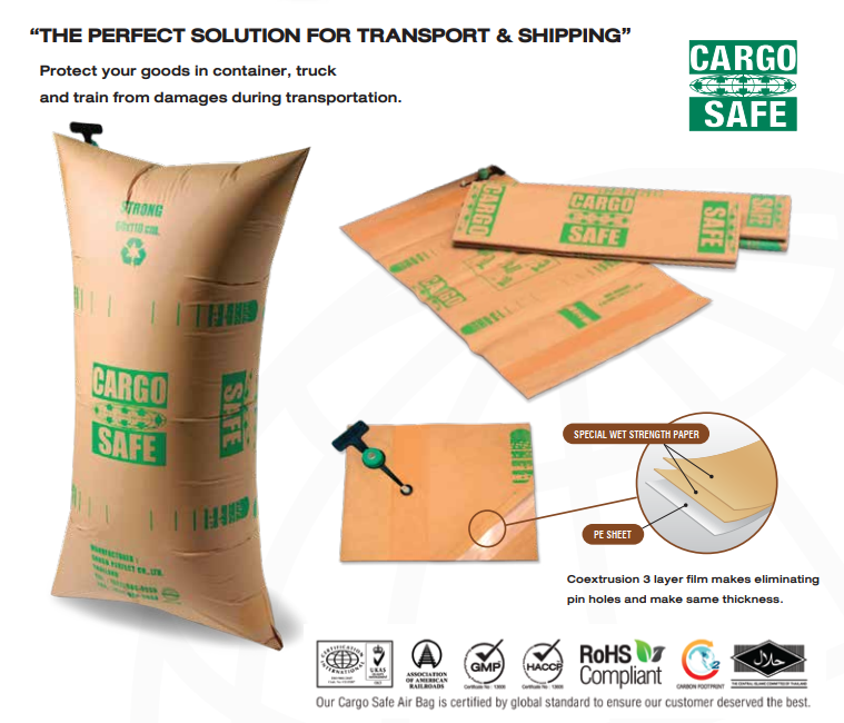 ถุงลมกันกระแทก ตู้คอนเทนเนอร์ Cargo Safe Air Bag 100 x 185 ซม. รูปที่ 1