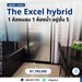 รูปย่อ ขาย คอนโด The Excel Hybrid ลาซาล 8 ใกล้รถไฟฟ้า เซเว่น รูปที่1