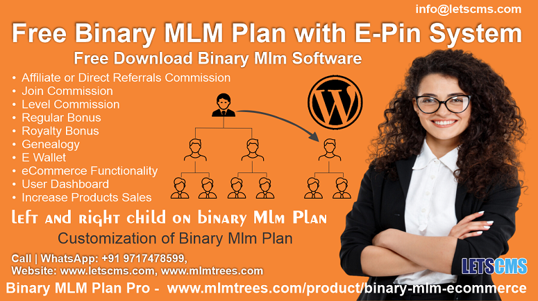 What Is Binary In Network Marketing and Binary Income? | Binary MLM Software รูปที่ 1