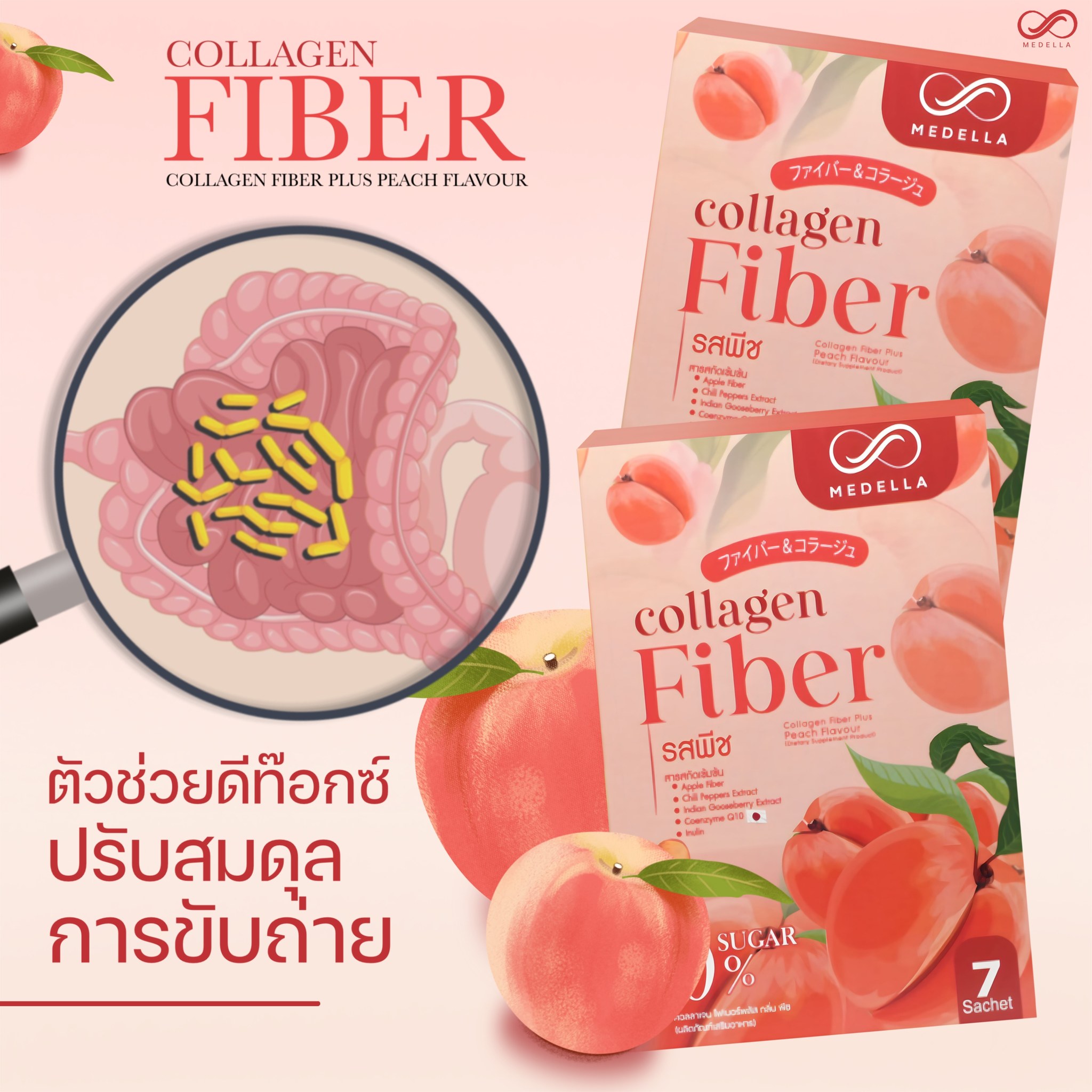 Medella Collagen Fiber รสพีชอร่อยมาก ไอเท็มเด็ด ซองเดียวครบ ไฟเบอร์ที่ช่วยคุมหิว อิ่มนาน  ดีท็อกซ์ สลายไขมัน ผิวขาวใส ชะลอวัย พร้อมส่งทั่วประเทศ รูปที่ 6
