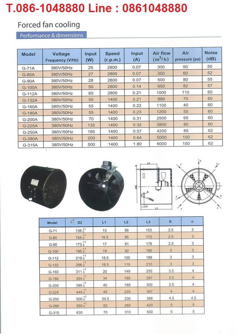 HASCON พัดลมระบายความร้อนมอเตอร์ พัดลมเป่าท้ายมอเตอร์ G71B G71A G80A G80B G100A G100B G160 G160B G180A G180B G200A G200B G225A G225B G250 G132B G132A FORCED FAN KIT พัดลมเป่าท้ายมอเตอร์ โทร.0861048880 Line Id : 0861048880 รูปที่ 1