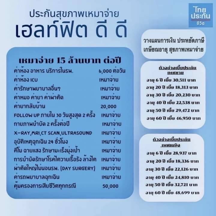 ประกันชีวิต ประกันสุขภาพ ประกันเงินออม ประกันอุบัติเหตุ และประกันอื่นๆจากบริษัทไทยประกันชีวิต  ตัวแทนบริษัทโดยตรง รูปที่ 6