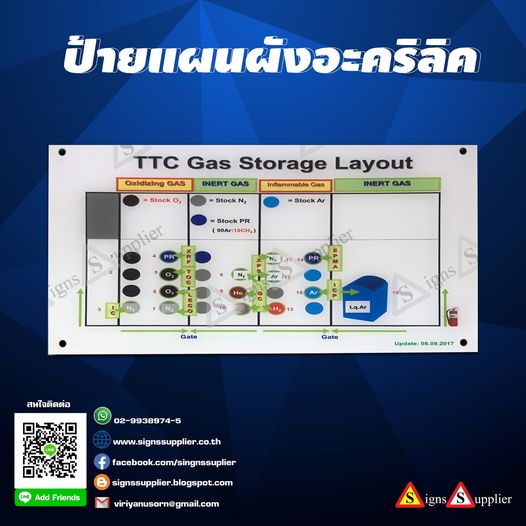 ป้ายแผนผัง อะคริลิค รูปที่ 1