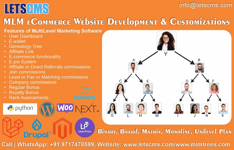 Network Marketing Business Plan | MLM Software Cheap Price in Canada and USA รูปที่ 3