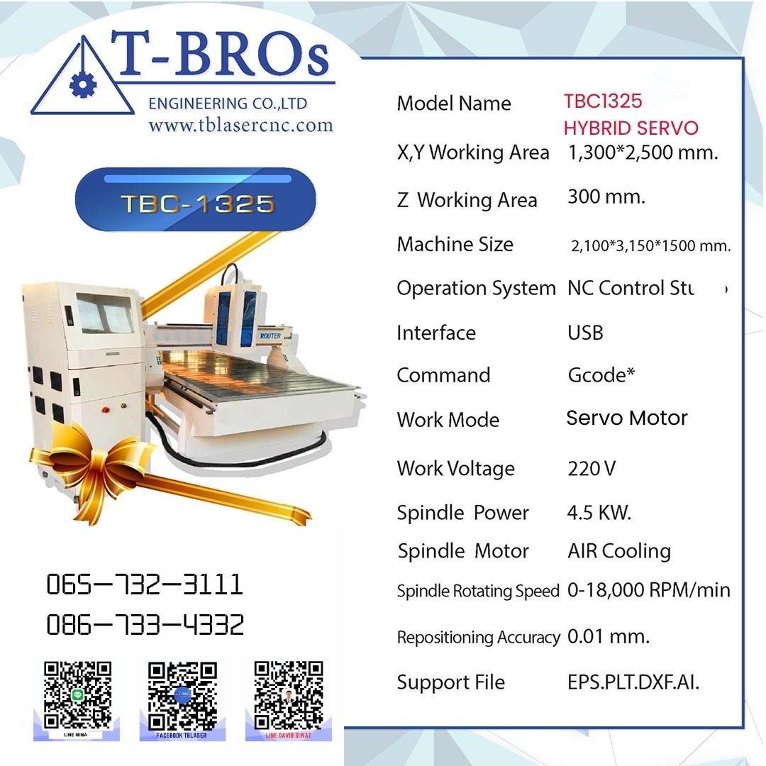 เครื่องCNC คุณภาพมาตรฐานอุตสาหกรรม สามารถทดสอบความแข็งแกร่งได้กับทุกวัสดุเช่น hmr อลูมิเนียมคอมโพสิต ทองเหลือง หิน-หยก และหินแกรนนิต โดยสามารถทำงานเดินเครื่องติดต่อกันยาวนานถึง 24ชม. เต็ม รูปที่ 6