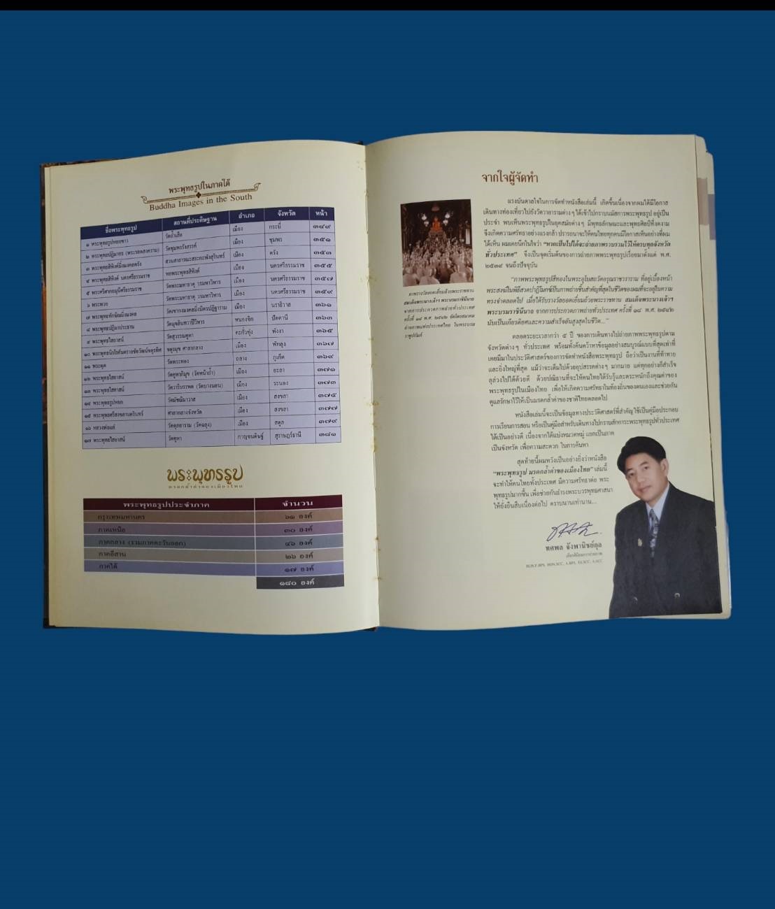 หนังสือพระพุทธรูป มรดกล้ำค่าของเมืองไทย มือสอง รูปที่ 5