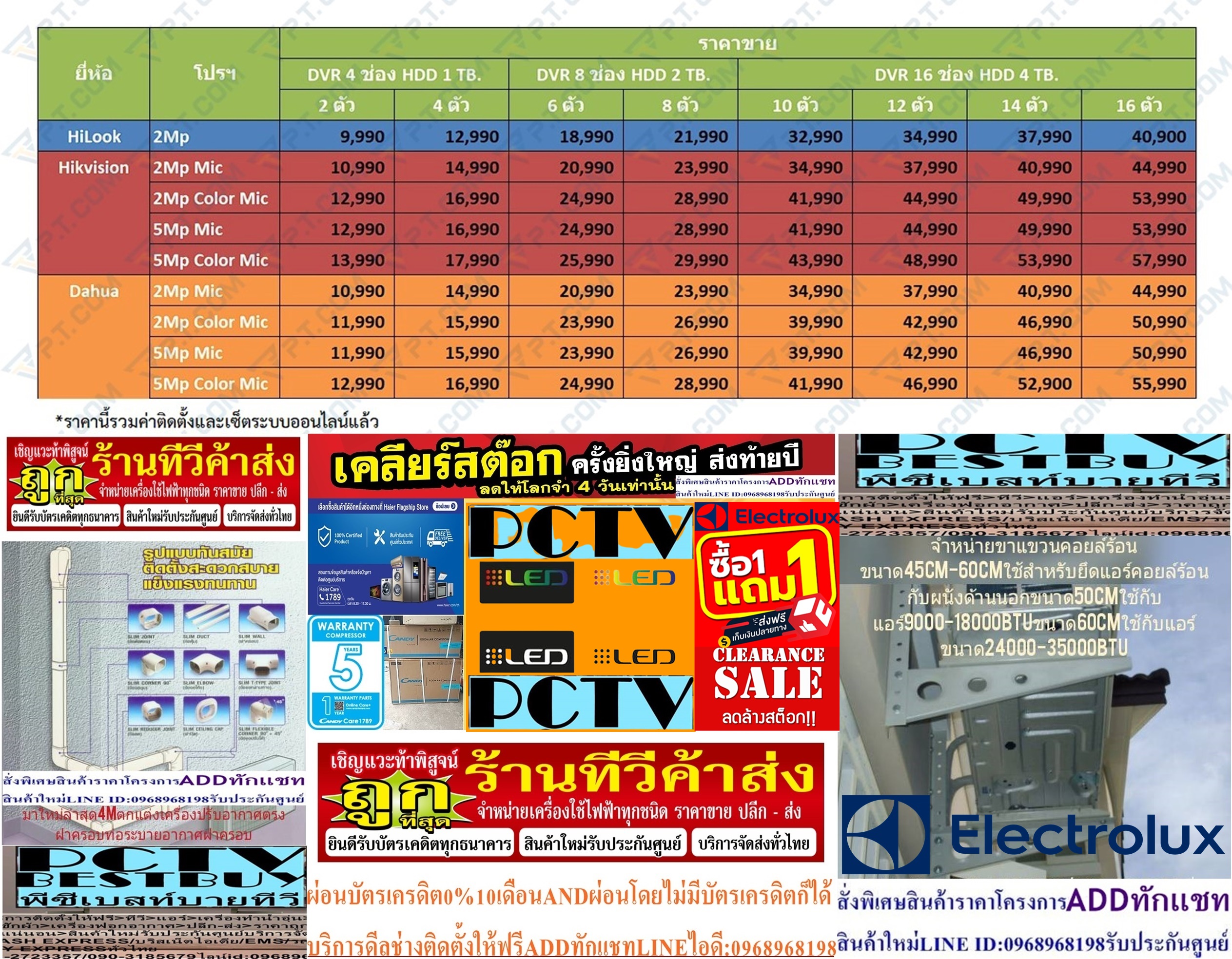 LG DVD MiniAudioกระหึ่มพลังเสียง200วัตต์RMSรุ่นDM5360เชื่อมต่อลำโพงไร้สายเพิ่ม2เครื่องPREORDERฟรีSOUNDBARลำโพงบูลทูธพกพา รูปที่ 5