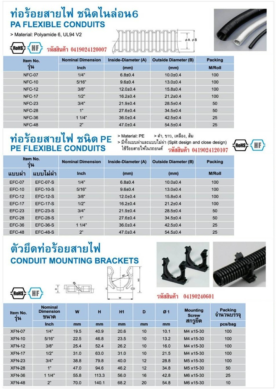ท่ออ่อนร้อยสายไฟพลาสติก สีดำ รูปที่ 5