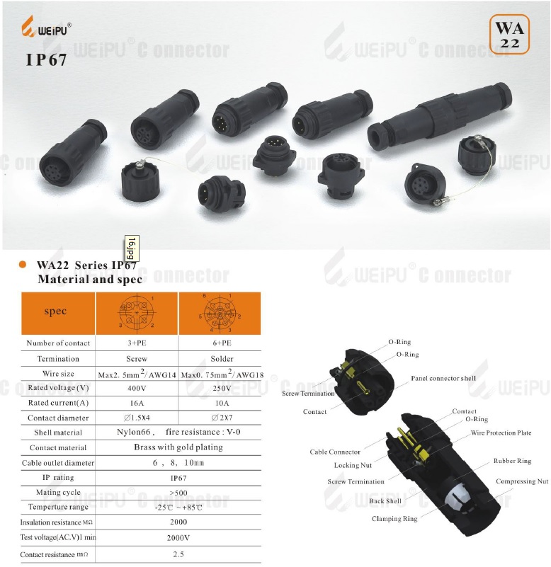 WA22 WEIPU connector รูปที่ 2