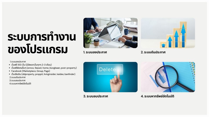 บริการ โปรแกรมโพส 100 เว็บ อัตโนมัติ สำหรับช่วยเอเจ้นท์ทำงาน ไม่จำกัดทรัพย์ มีฐานข้อมูลส่วนตัว ช้งานง่าย ประหยัดเวลา ทำแค่ไม่กี่ขั้นตอน มีทีมงานซัพพอร์ต รูปที่ 1