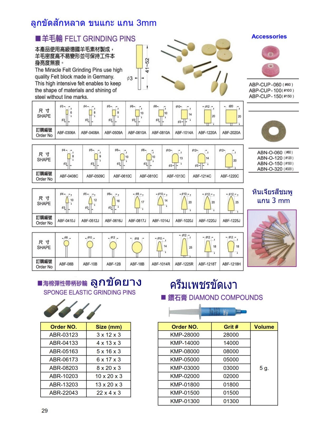 ลูกยางขัดเงาสีเขียวแกน 3 MM ( DIAWA ) รูปที่ 1