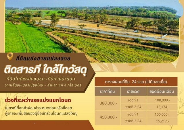 ที่ดินข้างไทวัสดุ ติดถนนคลองชล 7 แปลงเท่านั้น สารภี  รูปที่ 1