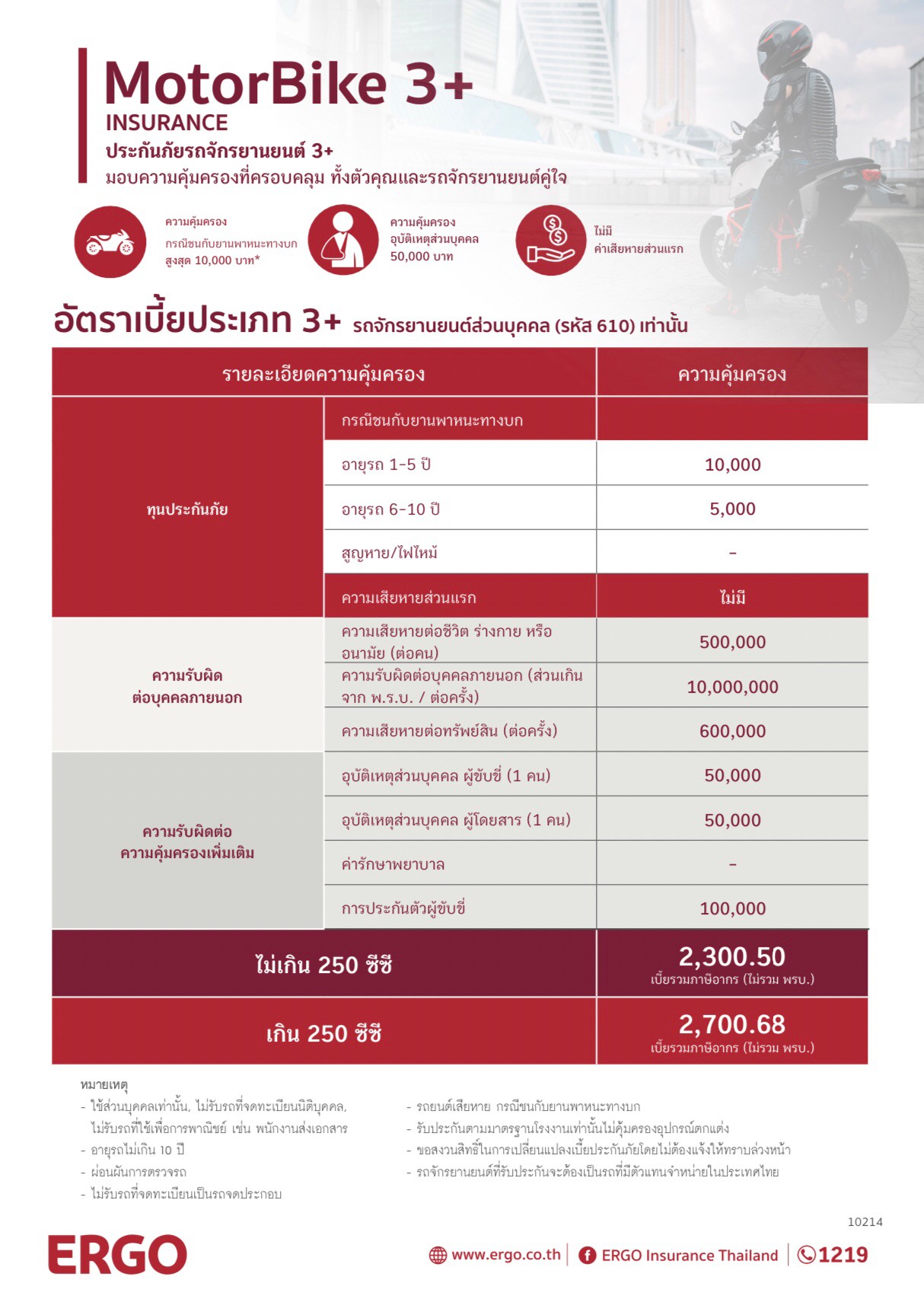 insurance phuket รูปที่ 7