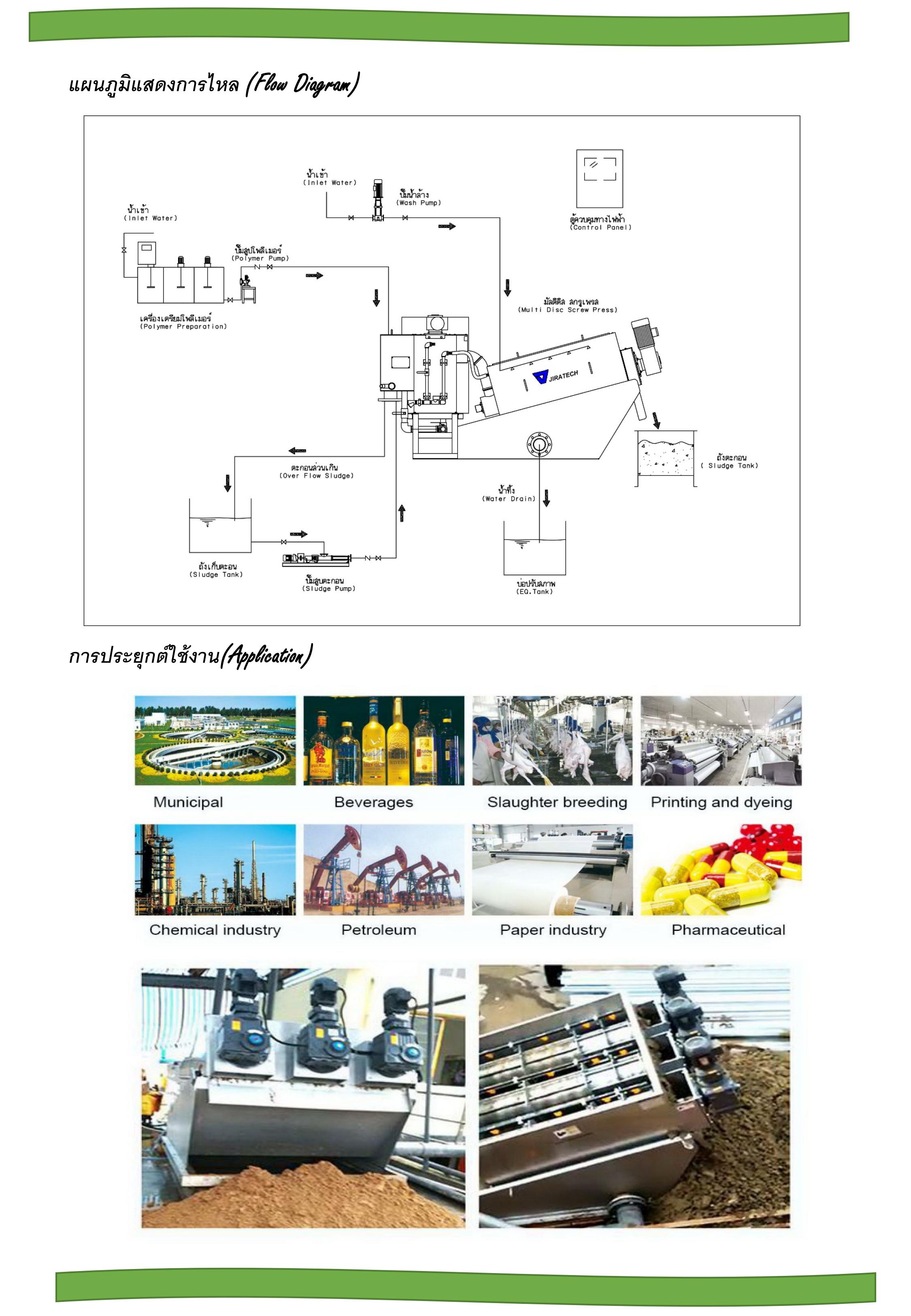 Multe-Disc Screw Press รูปที่ 1