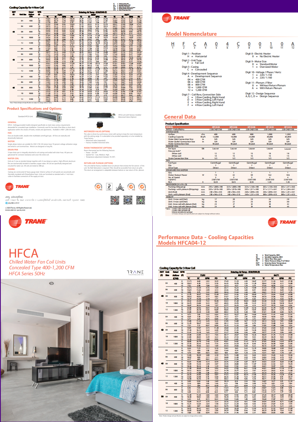 TRANEเครื่องปรับอากาศ18000บีทียูCHILLEDWATERFANCOILUNITแบบซ่อนในฝ้าHFCA SERIESแท้ๆ100%PREORDERฟรีSOUNDBARลำโพงบูลทูธพกพา รูปที่ 6