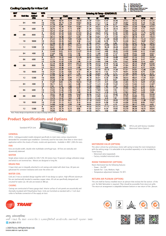 TRANEเครื่องปรับอากาศ18000บีทียูCHILLEDWATERFANCOILUNITแบบซ่อนในฝ้าHFCA SERIESแท้ๆ100%PREORDERฟรีSOUNDBARลำโพงบูลทูธพกพา รูปที่ 3