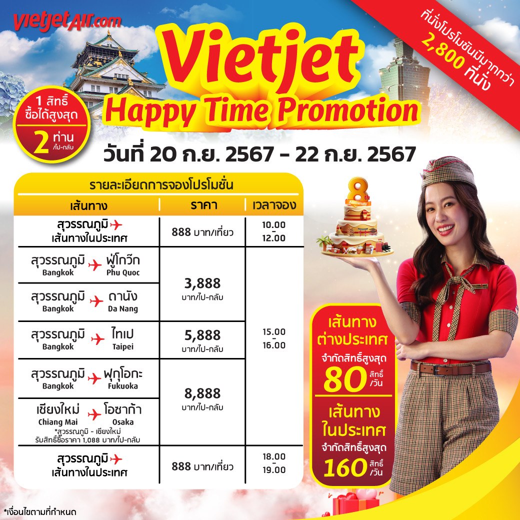 รับจองตั๋วเครื่องบินสายการบิน VietJet Air ทั้งในและต่างประเทศ รูปที่ 1