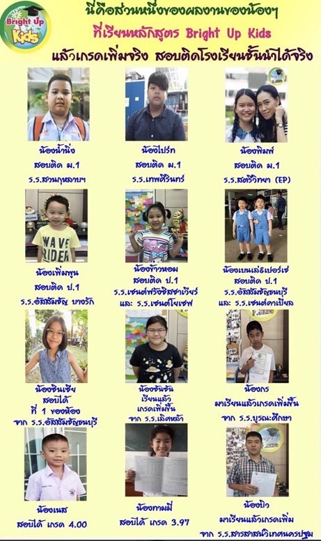 สถาบันกวดวิชา รูปที่ 6