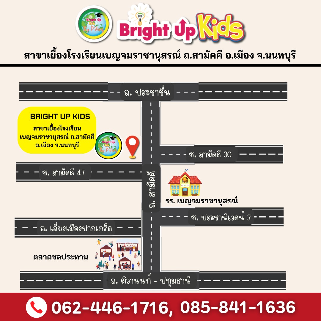 สถาบันกวดวิชา รูปที่ 7