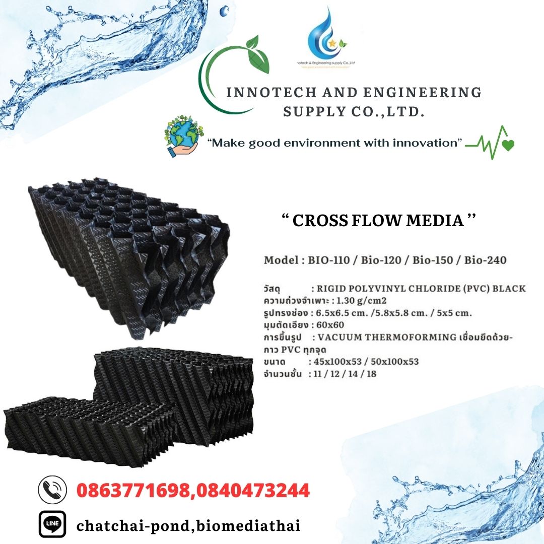 086-3771698 โรงงาน ผลิตจำหน่าย cross flow media ราคาถูก  รูปที่ 1