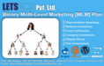 Binary MLM E-Pin Plan for Drupal USA | Binary Multi-Level Marketing Plan ECommerce Software