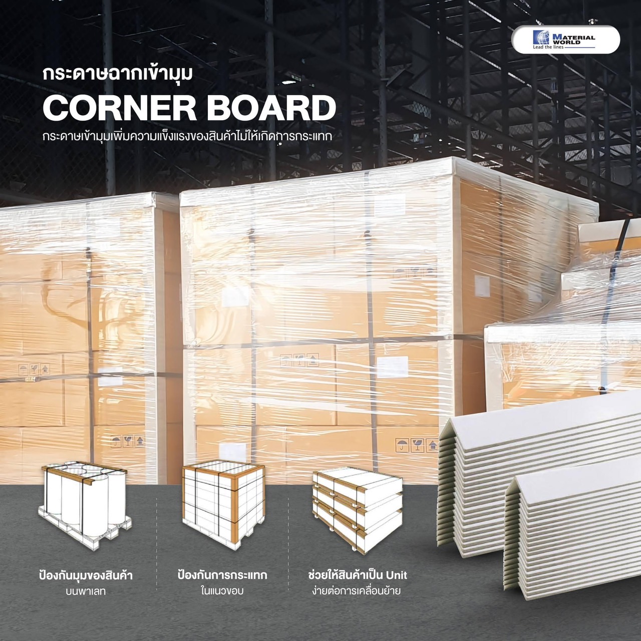  กระดาษฉากเข้ามุม CORNER BOARD รูปที่ 1