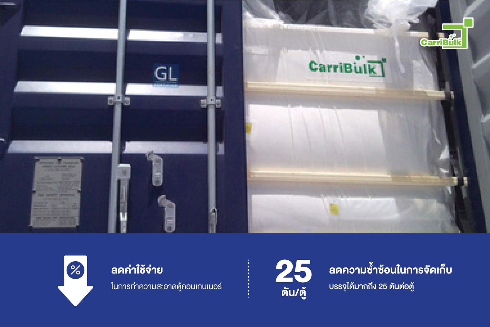 CARRIBULK CONTAINER LINER รูปที่ 1