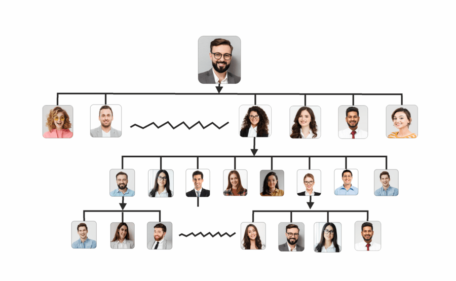 Unilevel investment MLM software | I can build a MLM unilevel marketing ecommerce system รูปที่ 3