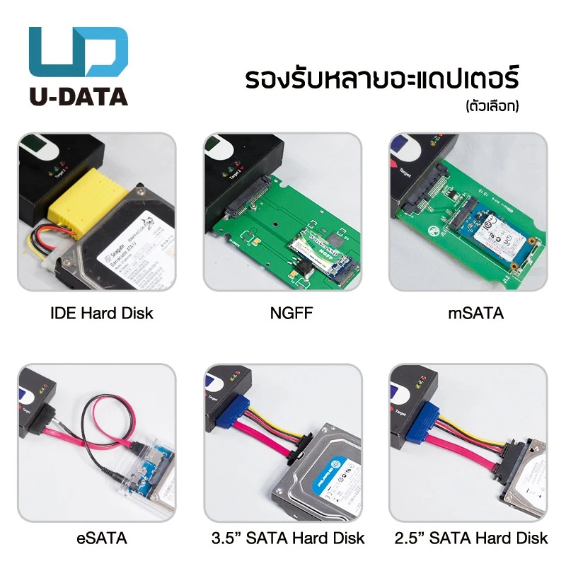 คัดลอกข้อมูล โคลน hdd ไป ssd Copy SATA IDE ฮาร์ดดิสก์  docking Clone UReach รุ่น IQ112TH รูปที่ 5