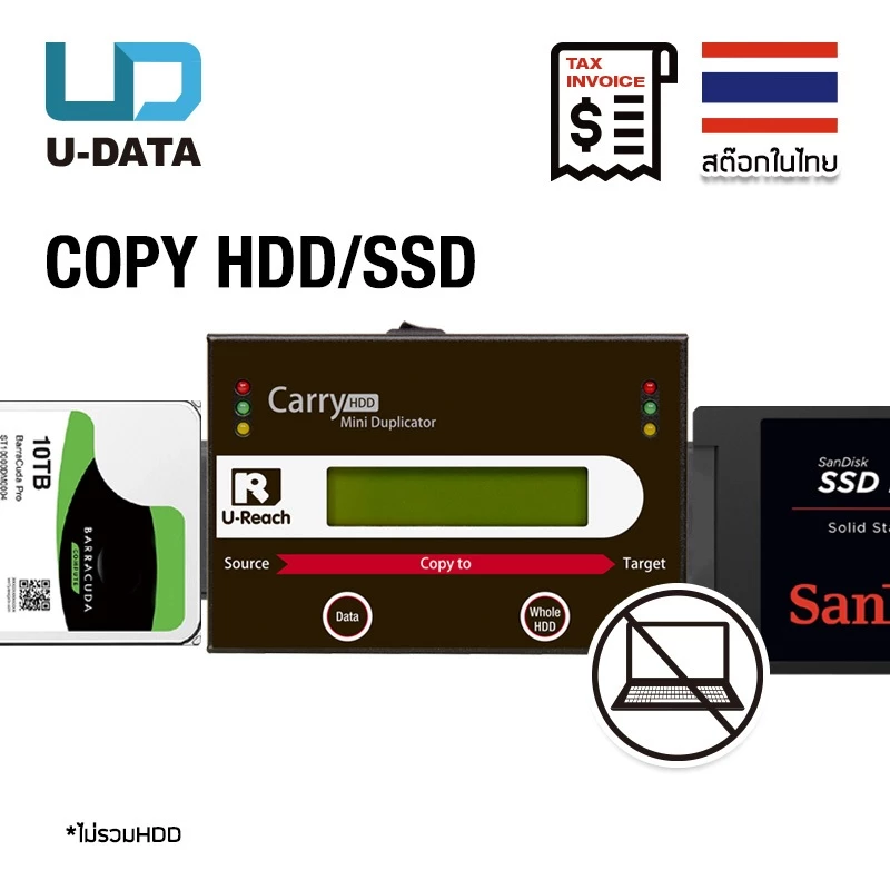 คัดลอกข้อมูล โคลน hdd ไป ssd Copy SATA IDE ฮาร์ดดิสก์  docking Clone UReach รุ่น IQ112TH รูปที่ 3
