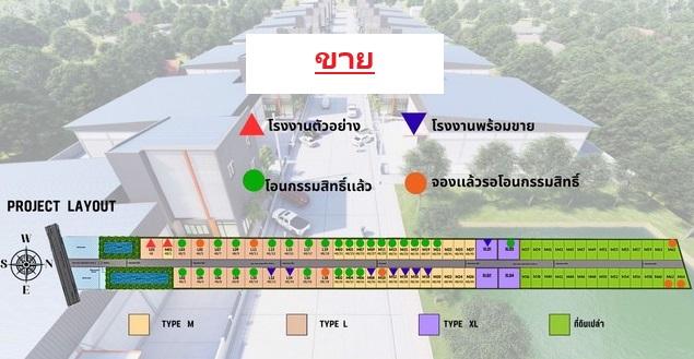 ขายโรงงาน โกดัง ออฟฟิศ สร้างใหม่ ย่านคลอง 8 ถนนลำลูกกา หน้าโครงการมี 7-11 รูปที่ 1