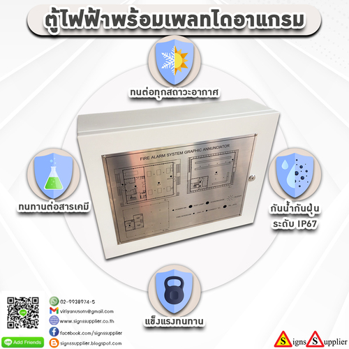 ตู้ไฟฟ้าพร้อมเพลทไดอาแกรม ทนต่อสภาพอากาศ รูปที่ 1